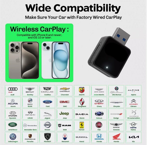 Bayern MotorWerks CarPlay Android Wireless Mini USB Adapter