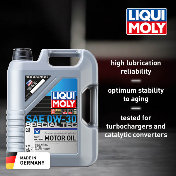 LIQUI MOLY
