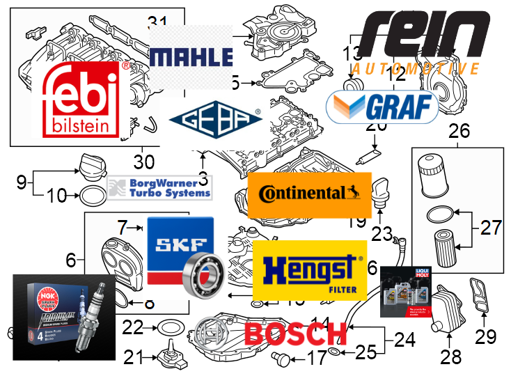 Popular German European & Worldwide Automotive Brands
