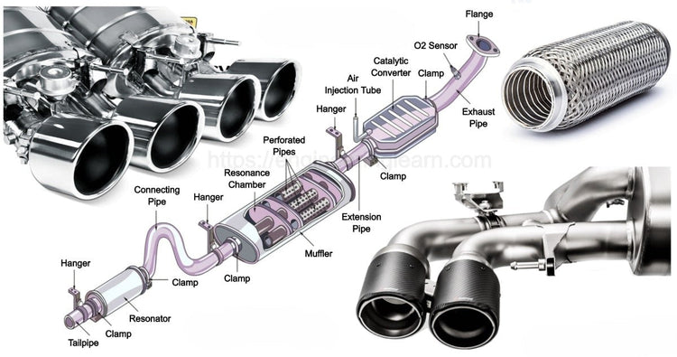 AUDI PERFORMANCE INTAKE & EXHAUST