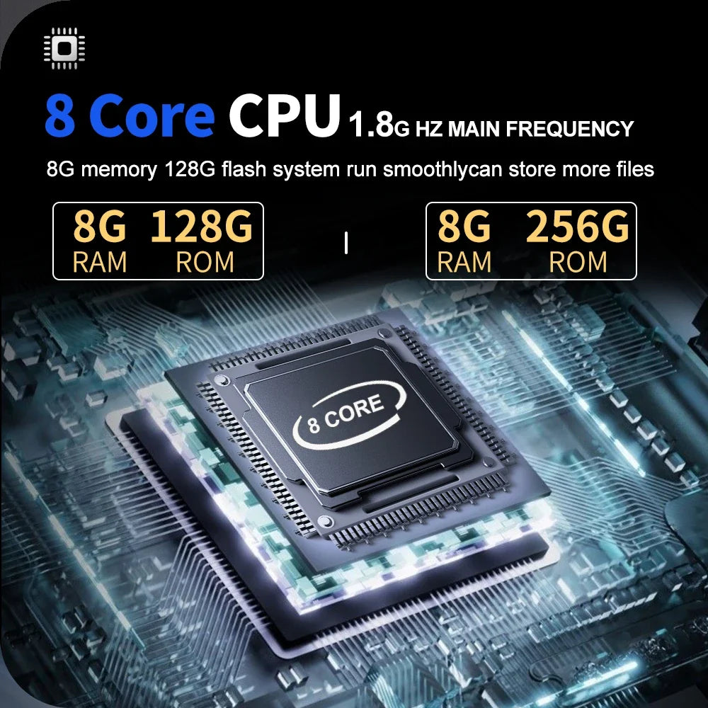 8-core CPU with 8G RAM and 128G/256G ROM on a circuit board background
