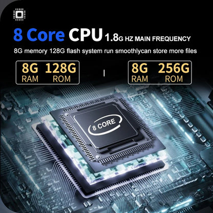 8-core CPU with 8G RAM and 128G/256G ROM on a circuit board background