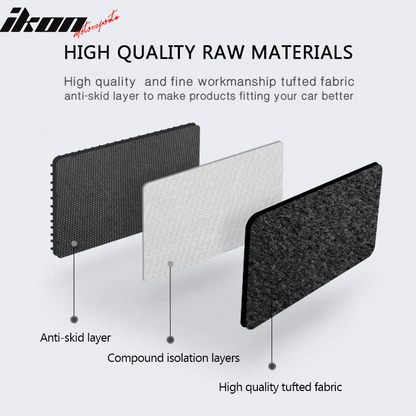 Black carpet car floor mats for BMW E36 3 Series, 1992-1998, four-piece set by K2 Industries, with nylon material and border detail