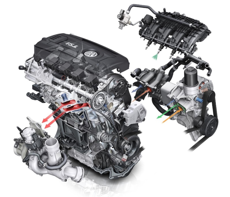 Bayern Motor Werks EA888 New Engine Basic Components Add-on Kit B