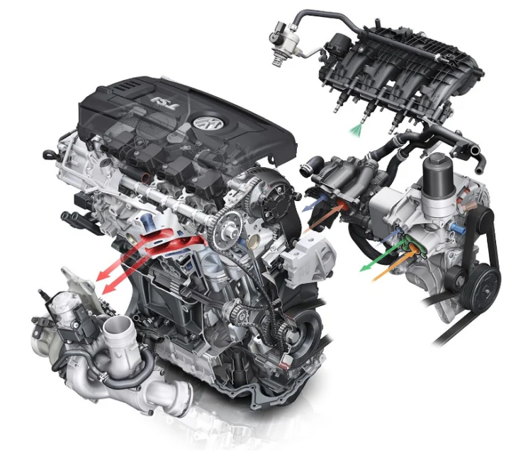 Bayern Automotive DAS MOTOR HAUS EA888 engine recondition complete components add-on kit, including engine parts and accessories.
