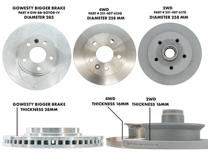GoWesty Bigger Brakes front rotor comparison for late Bus and early Vanagon, showing upgraded brake components and design.
