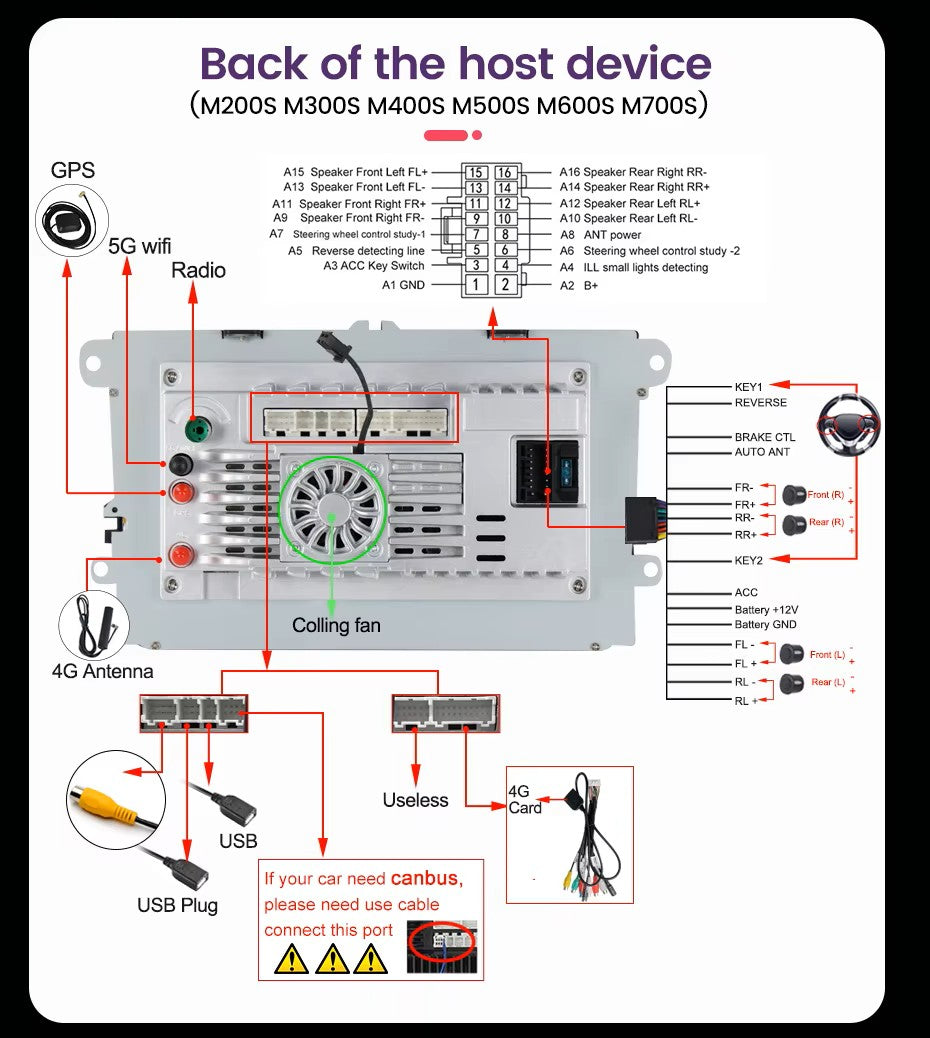 Upgrade Touchscreen for Audi A3 2003-2013 featuring Android 11 CarPlay