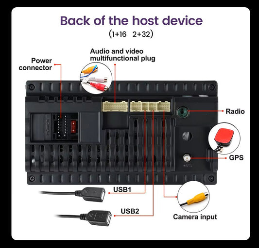 Upgrade Touchscreen for Audi A3 2003-2013 featuring Android 11 CarPlay