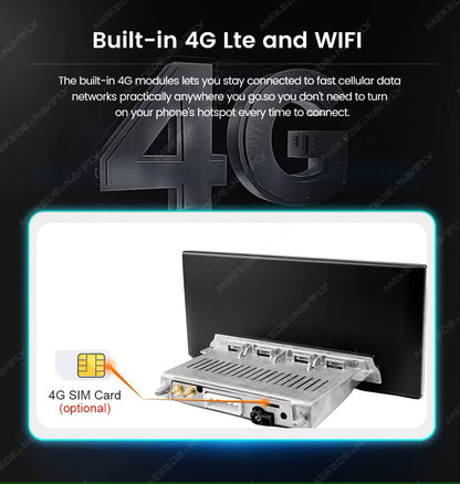 MNX Upograde Touchscreens for Audi A4 S4 A5 S5 B9 2016-2020 features Android/CarPlay 10.25 and 12.5" Multimedia Touchscreen