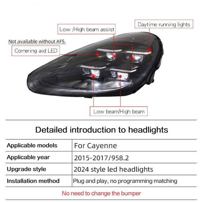 2024 PDLS Matrix Style LED Headlights for Porsche Cayenne 958.2 2015-2017
