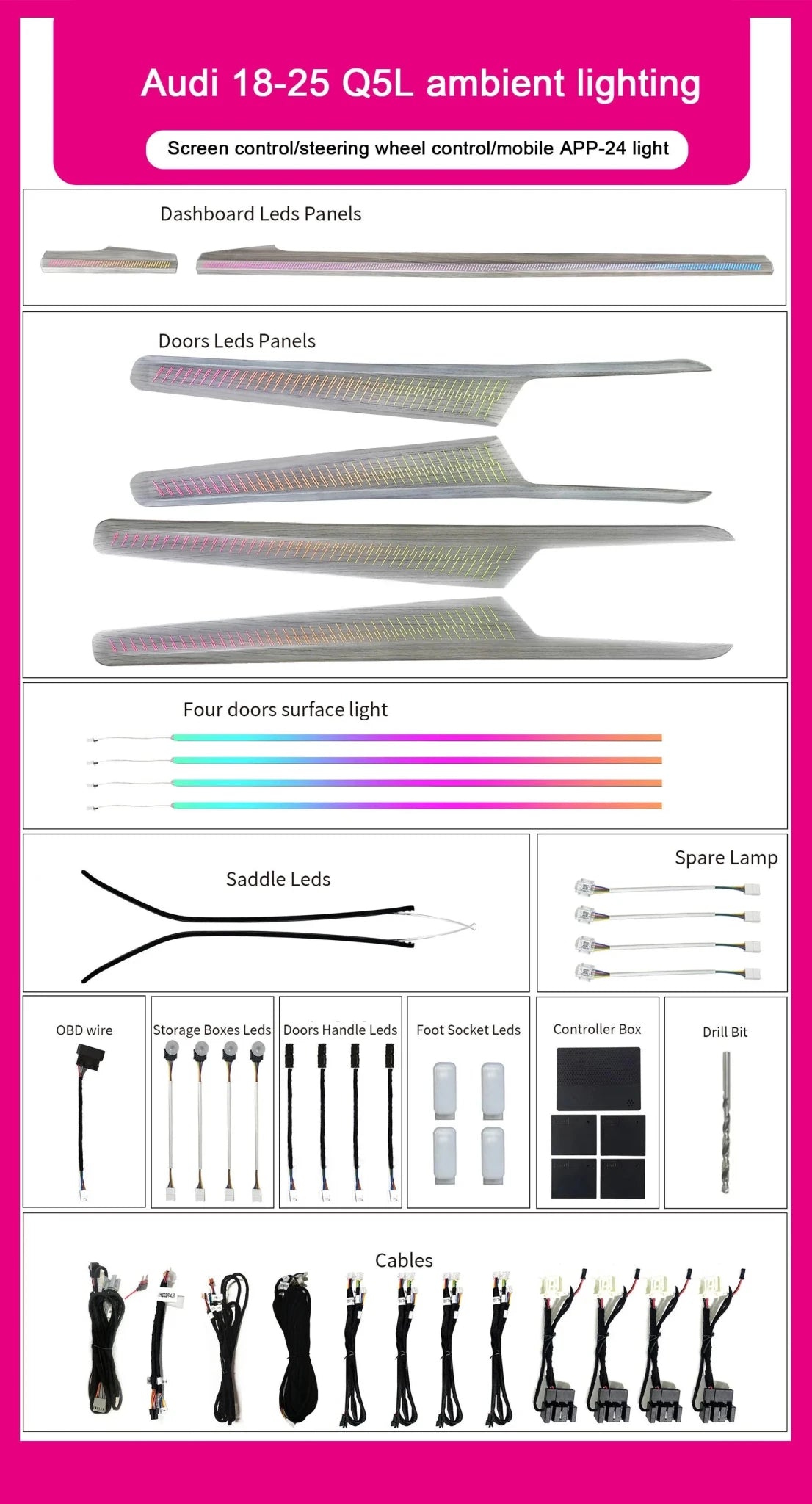 Audi Q5 / Q5L Interior 64-Color Symphony Rainbow LED Ambient Light Kit 2018 - 2025 - AudiGear.com - Interior Lighting