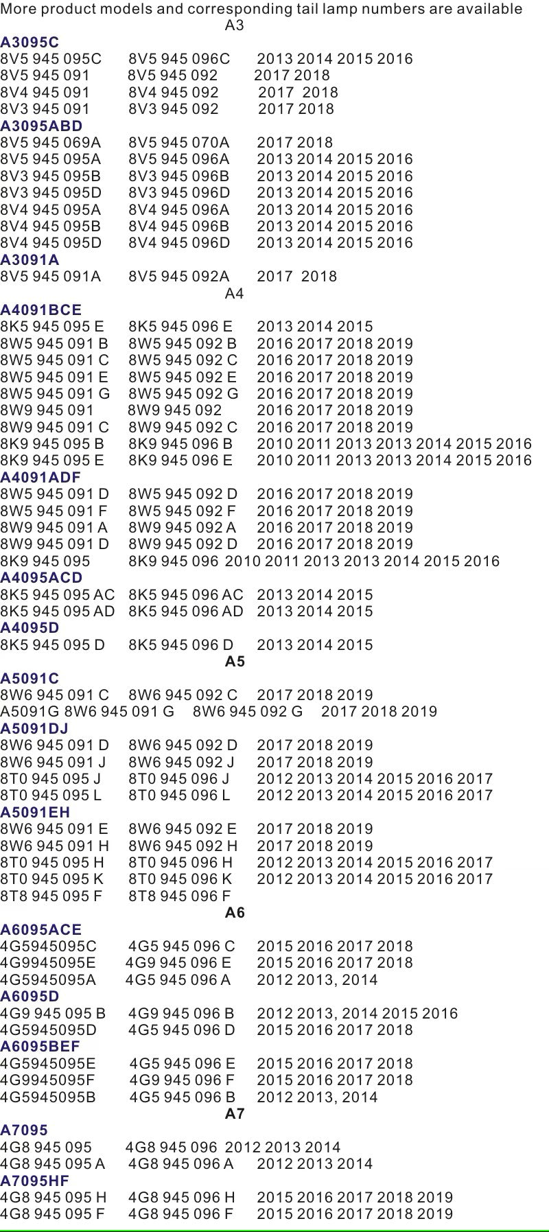 Bayern Motor Werks Sequential Motion Turn Signal Module Adapters A, S, and RS Models
