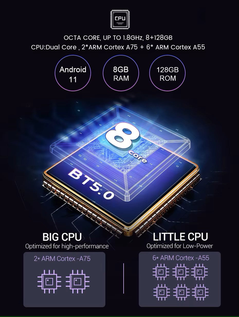 Upgrade Touchscreen for Audi A3 2003-2013 featuring Android 11 CarPlay