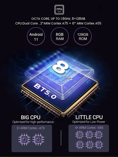 Upgrade Touchscreen for Audi A3 2003-2013 featuring Android 11 CarPlay