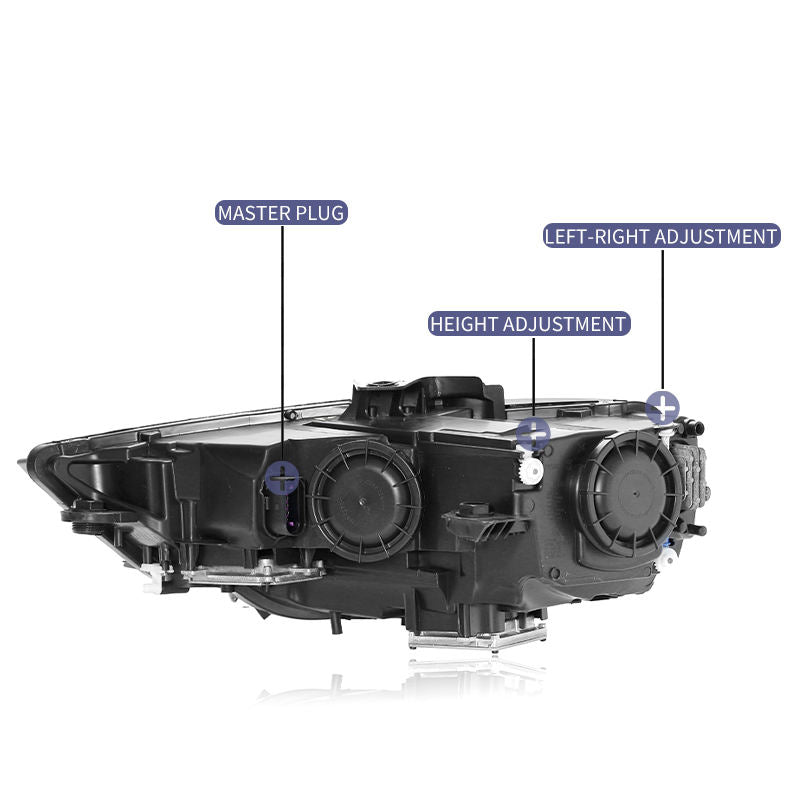 High-Performance LED Headlights for Audi A3 8V 2013-2016 - AudiGear.com - Headlights