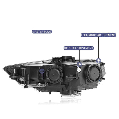 High-Performance LED Headlights for Audi A3 8V 2013-2016 - AudiGear.com - Headlights