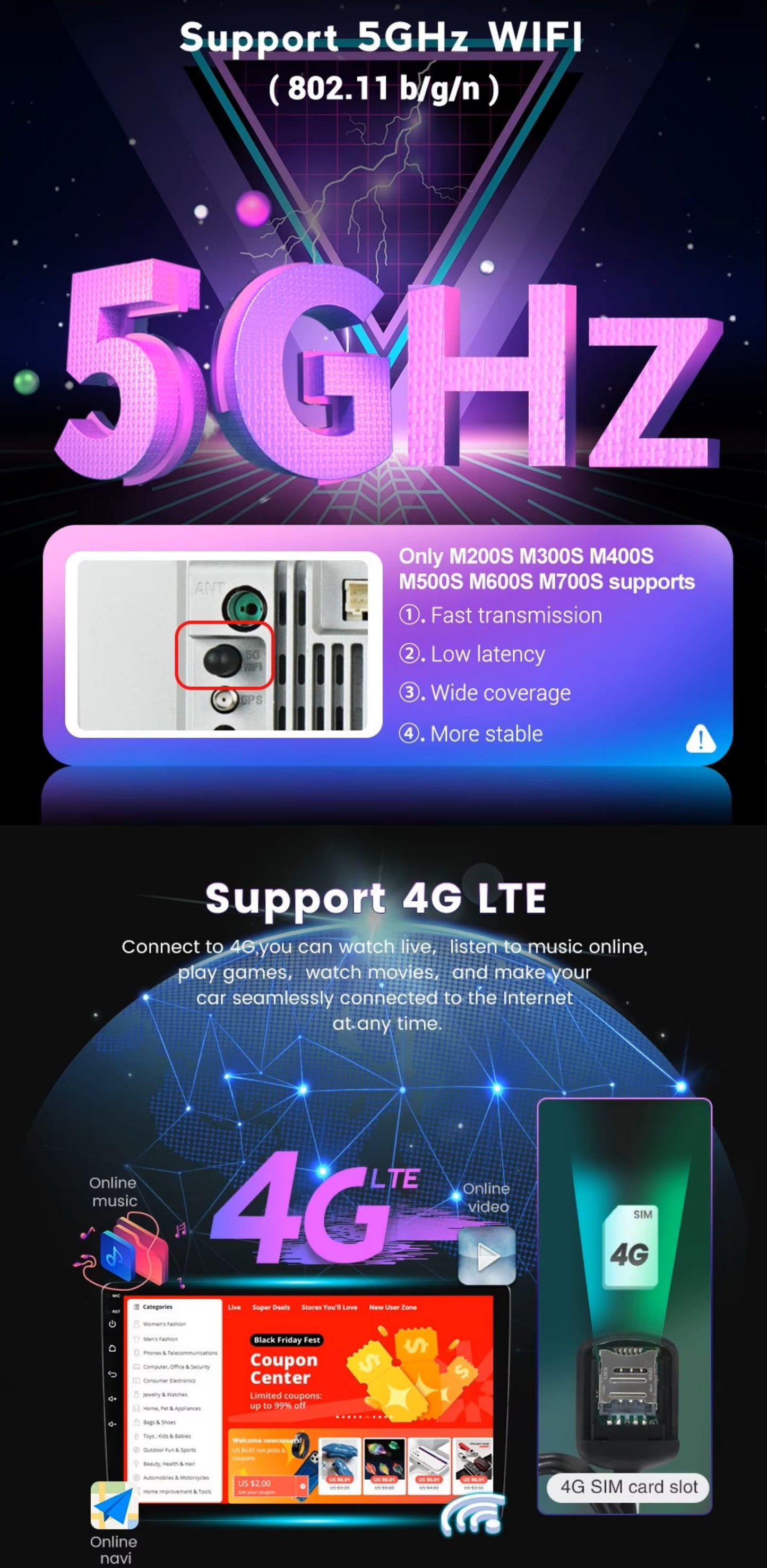 Upgrade Touchscreen for Audi A3 2003-2013 featuring Android 11 CarPlay