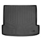 Smartliner USA cargo liner for BMW X6 2020-2027 with spare tire, durable waterproof mat protecting the trunk area.