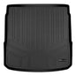 2020-2023 Audi e-tron Sportback Cargo Liner | SMARTLINER
