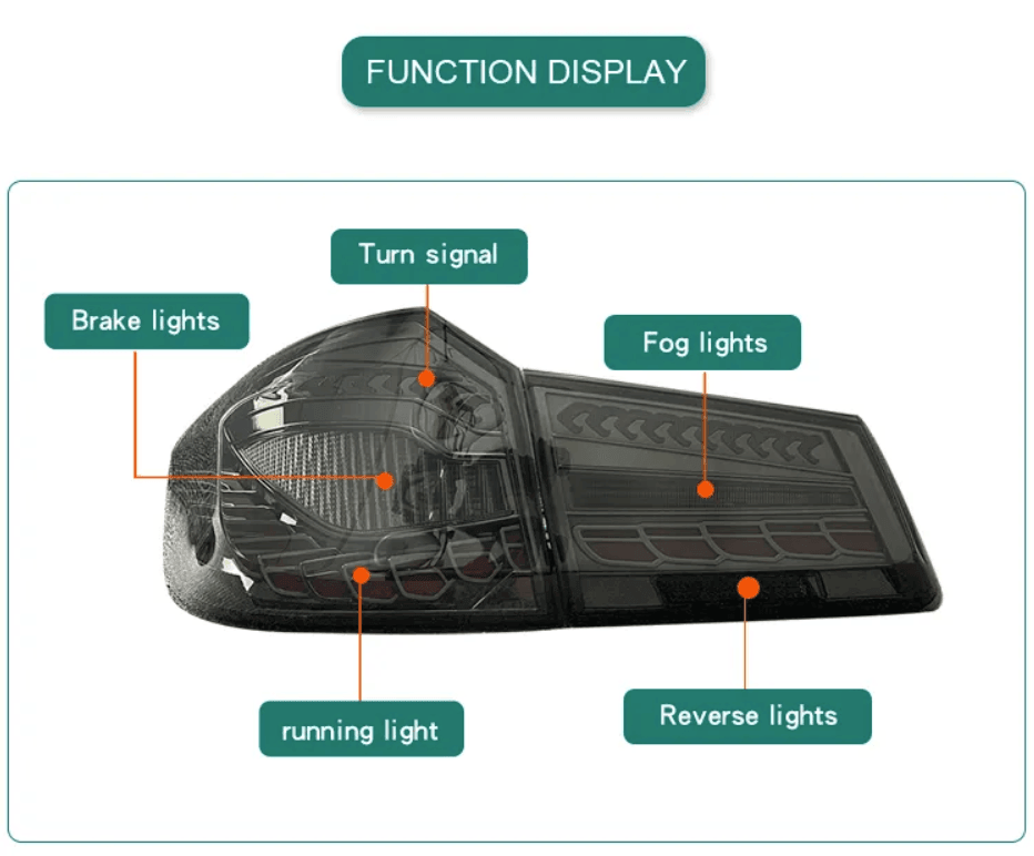 BMW 5-Series G30 G38 M5 tail lights with dragon scale OLED style, featuring sleek design and modern lighting, by K2 Industries.