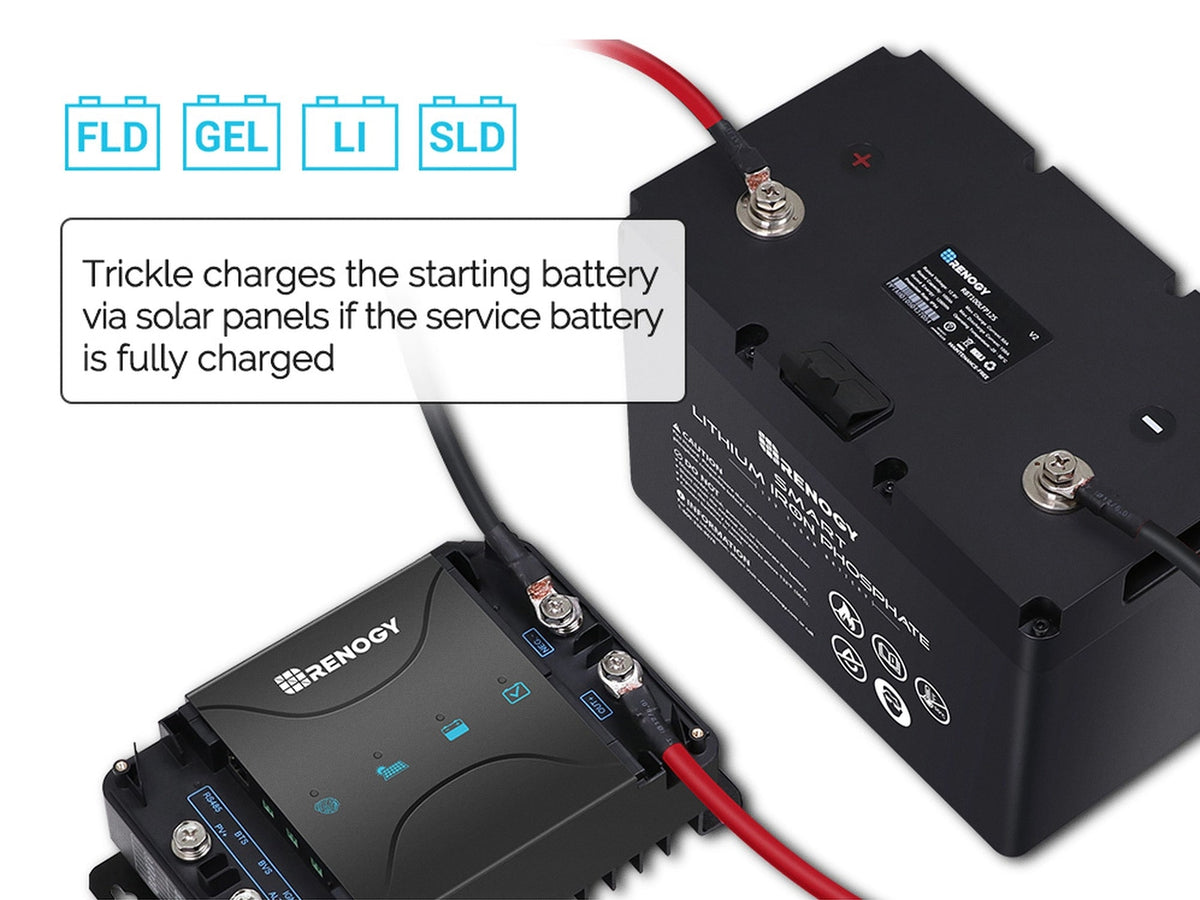 Renogy DC-DC Charger / Solar Controller