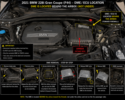 BMW ECU with full unlock and Bootmod3 tuning interface, showing the ECU chip and tuning software on a computer screen.