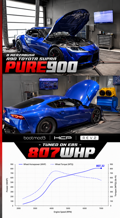 Pure900 (NEW) | BMW B58 (Gen 2)