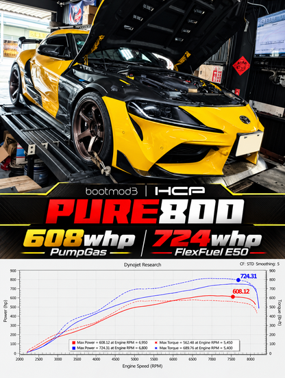 Pure800 (NEW) | BMW B58 (Gen 2)
