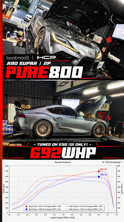 Pure800 (NEW) | BMW B58 (Gen 2)
