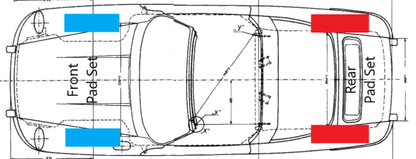 PMB-C Ceramic Pads for Porsche 996 Turbo (2001-2005) Rear